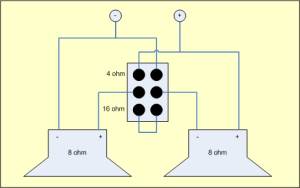 Impedance Switching